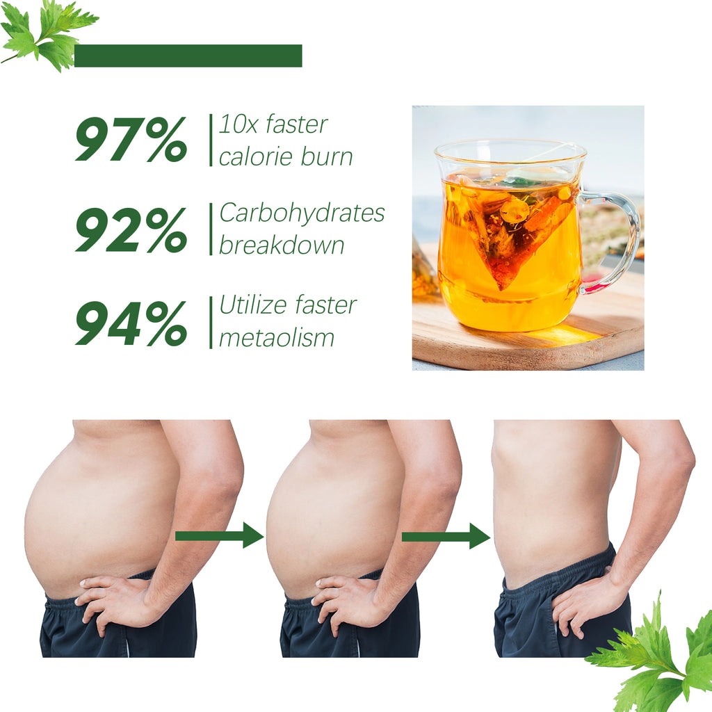 Googeer Slimming Shape Tea, Belly In Tight Belly Thigh Proud Flesh Shape Show The Curve Shape Slimming Tea