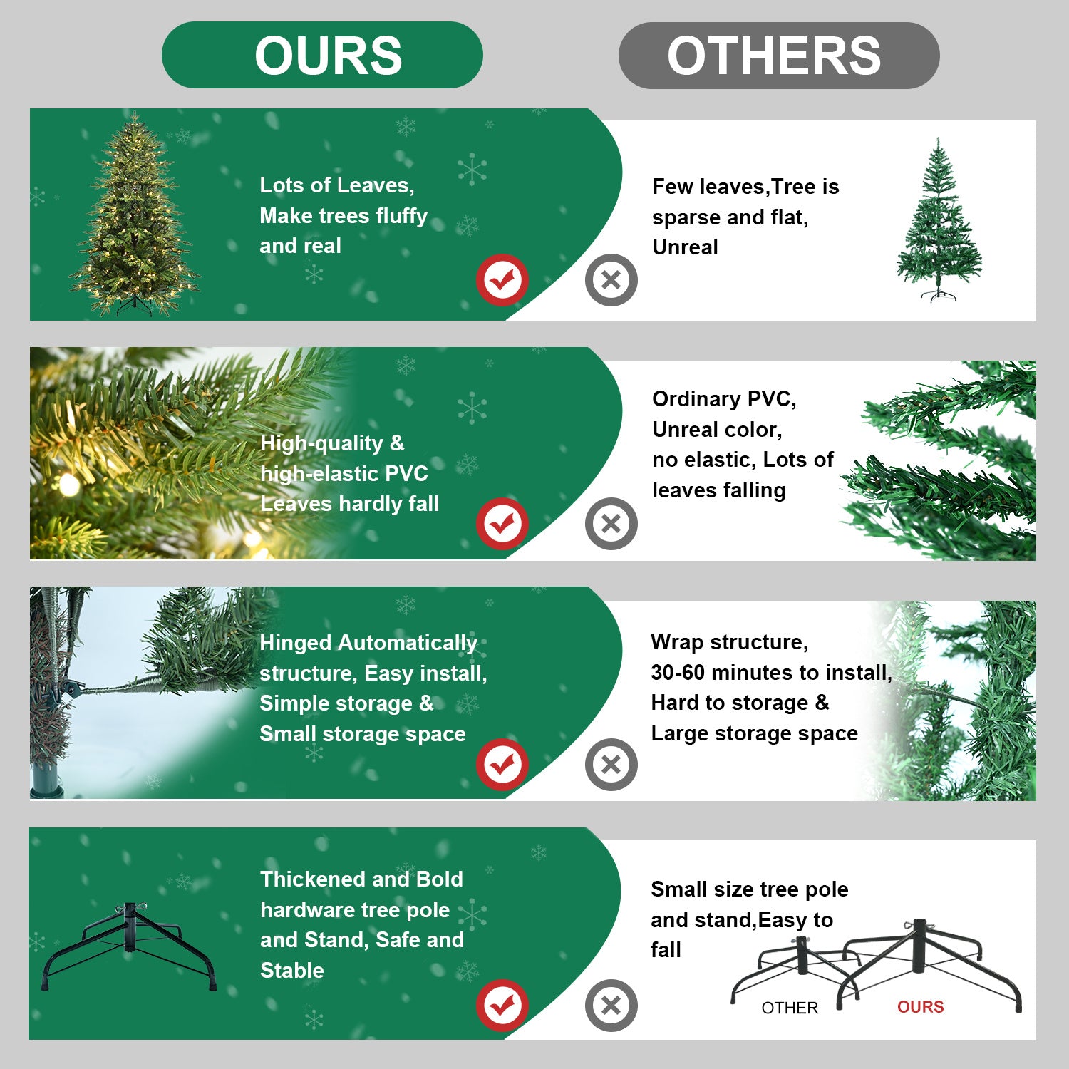 PVC Christmas Tree, Christmas Decorations, Green, With Lights