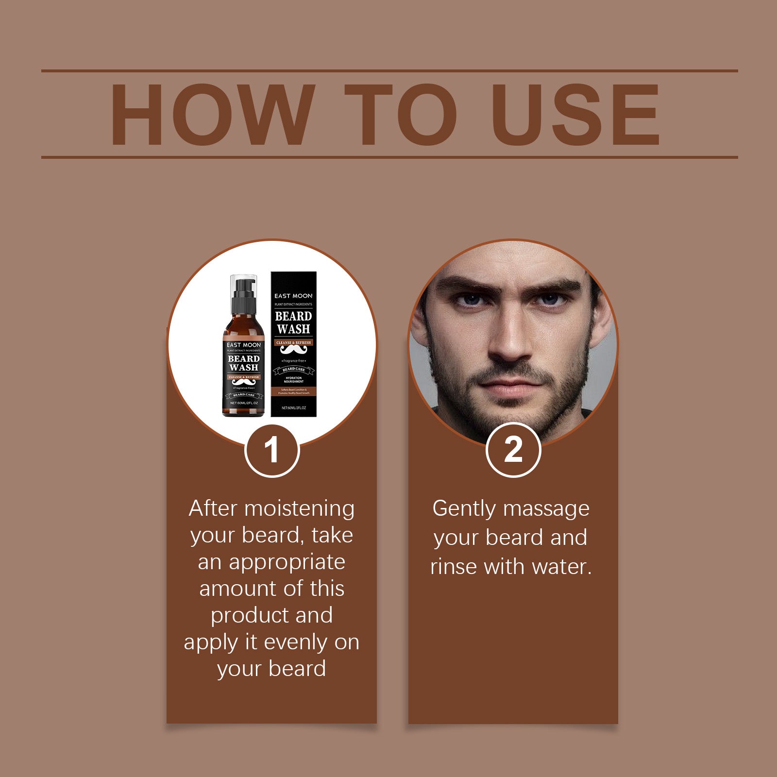 East Moon Men's Facial Hair Care Cleanser Gentle Nourishing Soft Clean Care Facial Hair Cleanser