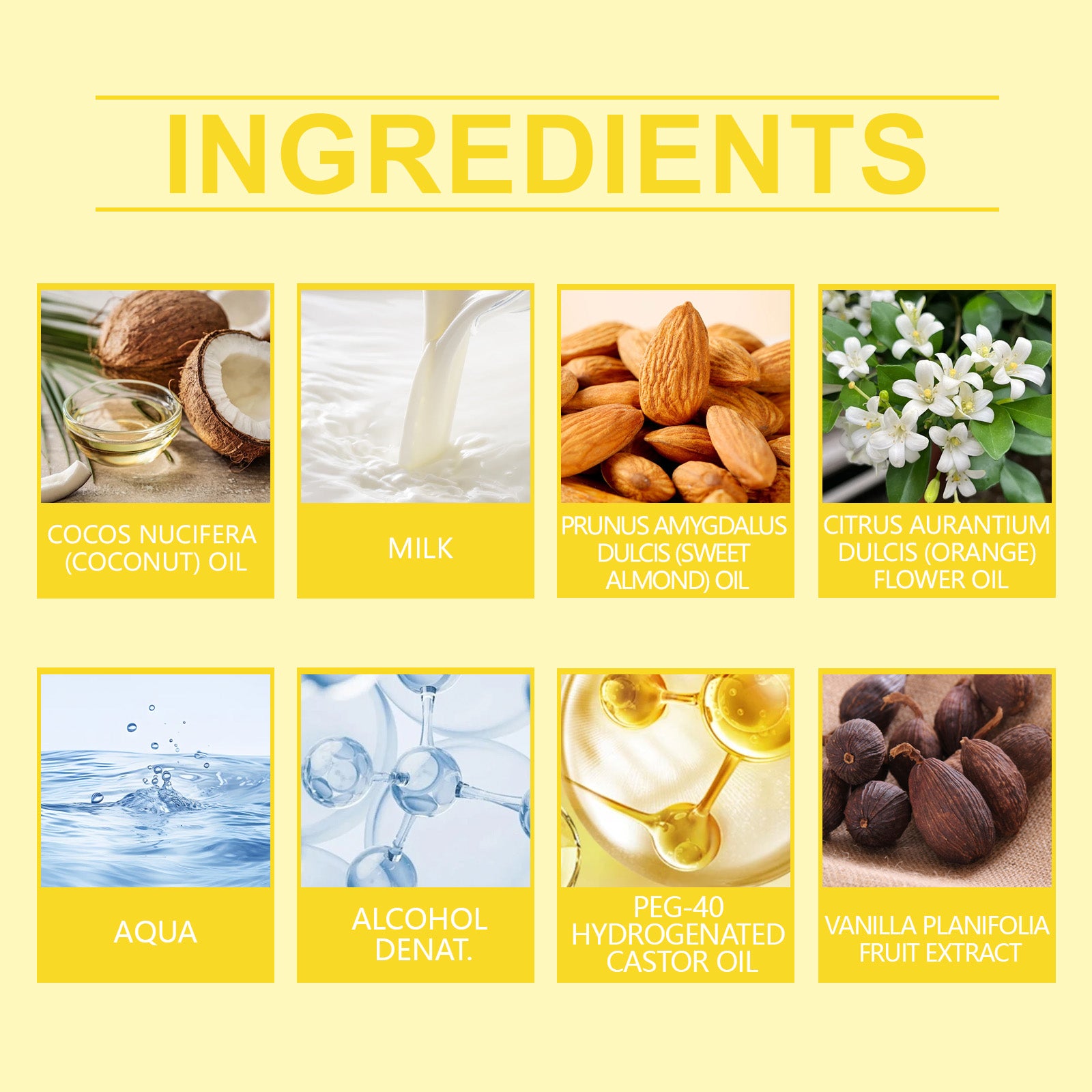 Roxelis Light Coconut Milk Body Fragrance Natural Fresh Lasting Fragrance Couples Dating Charm Atmosphere Dating Perfume