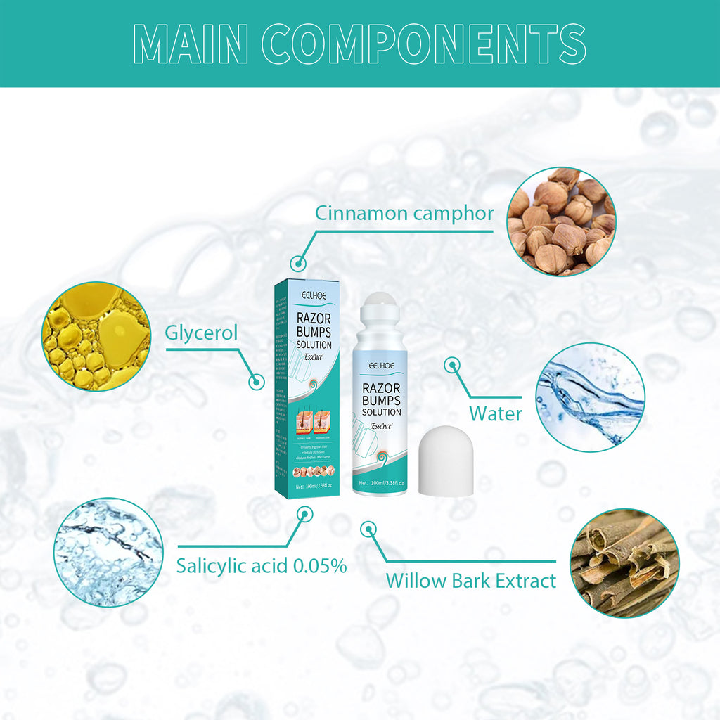 EELHOE Shaving Lump Repair Roll Essence, Prevent Hair From Growing Inward Essence And Repair Skin Bumps