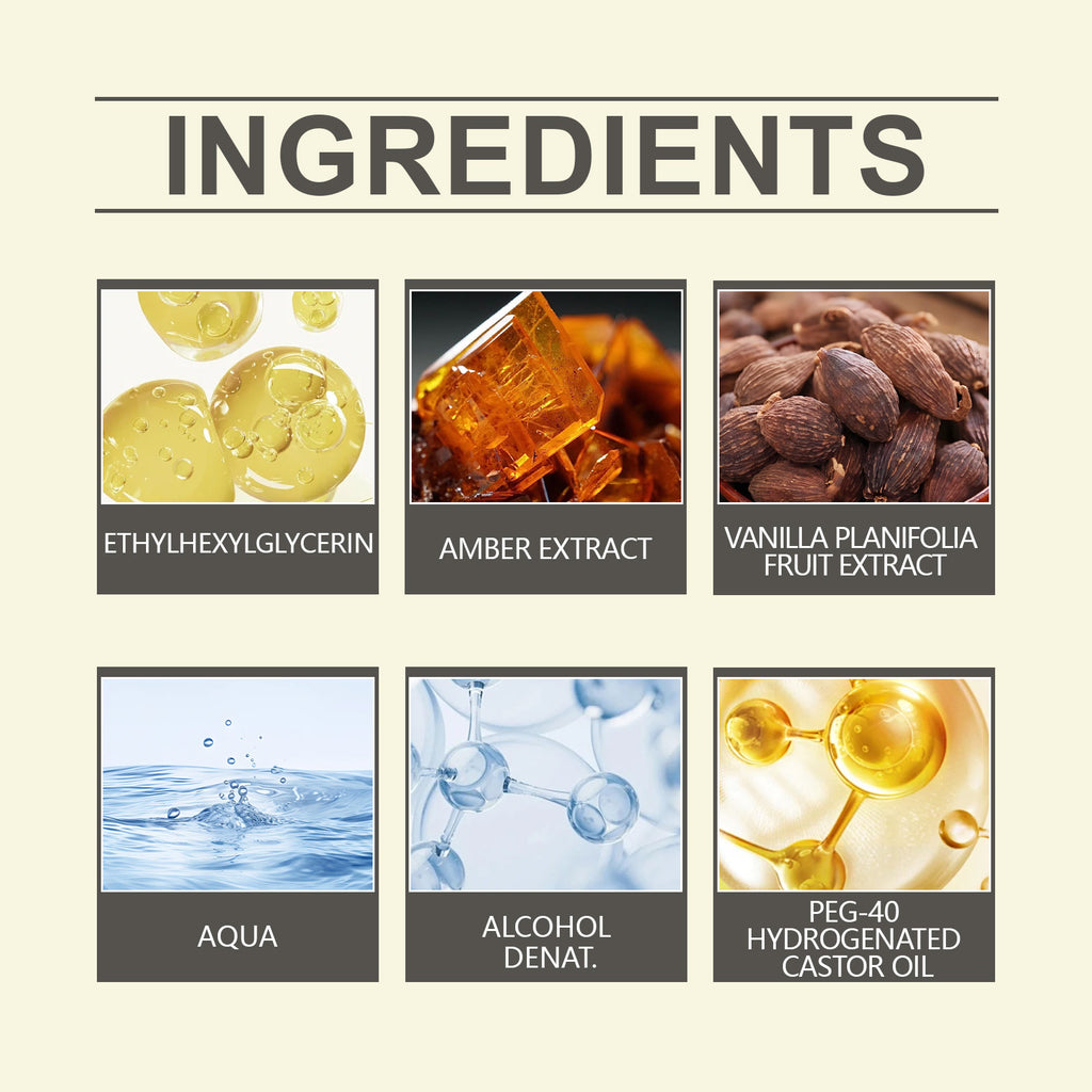 Roxelis Vanilla Amber Eau De Toilette Natural Fresh Light Elegant Stay Fragrance Daily Dating Charm Niche Perfume Carry